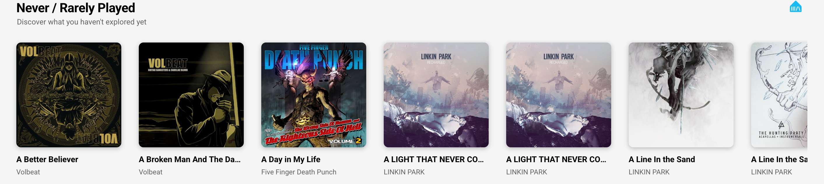 Never / Rarely Played row on the Discover page